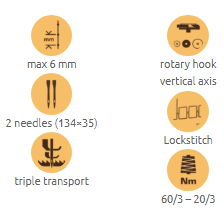1-75.png Cometa VCA 40 01 Possible Options and Functions – Post bed sewing machine with triple feed. Lockstitch, vertical hook.