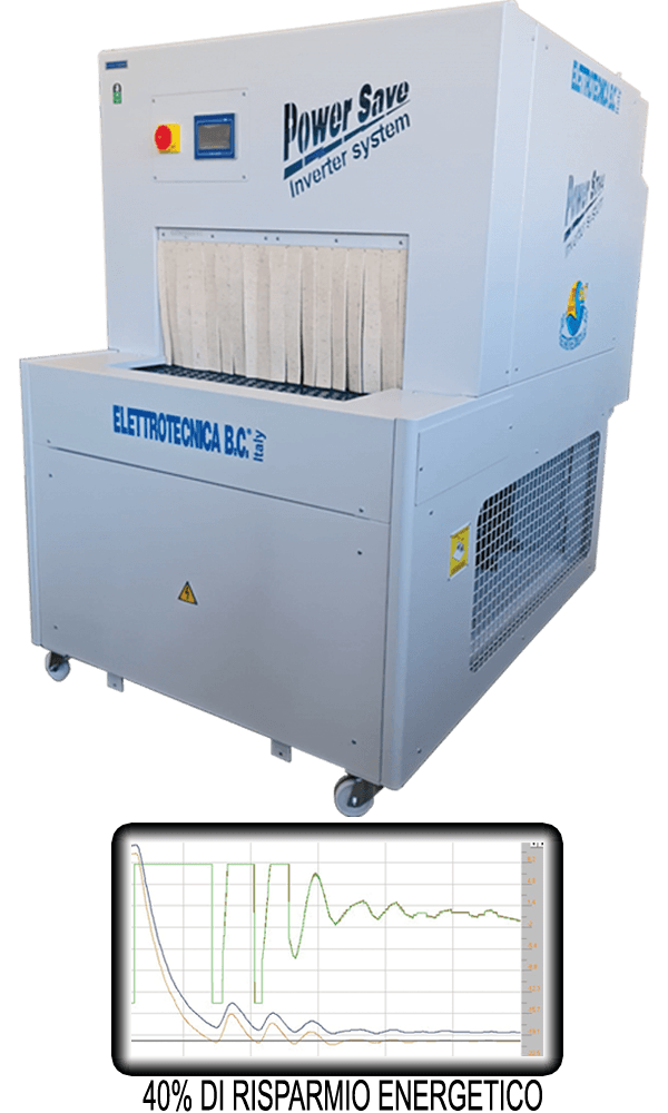 2088.png Elettrotecnica BC Mod 2088 PSTS Conveyor belt cold conditioning unit