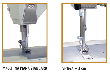 3-21.png Cometa VP 867+3cm Single or double needle flat bed, lockstitch sewing machine with triple feed