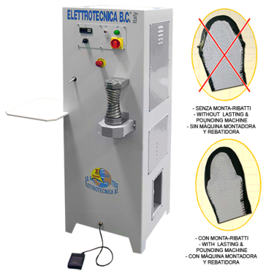 667_S-1.png Elettrotecnica BC Mod 667/S Lating & ponding machine with thermoplastic