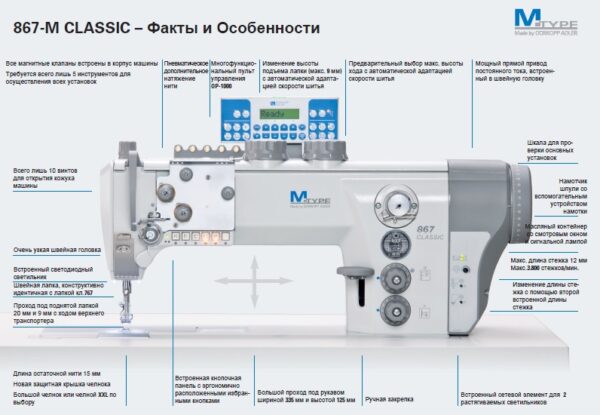 868_m_tip_klassik_dyurkopp_adler_shema.jpg Dürkopp Adler 867 M-Type Single or Double Needle Flat Bed Lockstitch Sewing Machine with Bottom Feed, Needle Feed and Alternating Top Feed for Medium to Heavy-Duty Materials