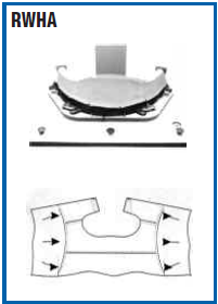 Rotondi SERIE VV WRINKLE FREE - машины с вертикальным закрытием для финишной обработки и проклейки швов на рубашках без складок (wrinkle-free).