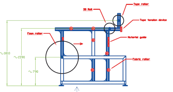 Teknomac TK106 / TK107 Border machine