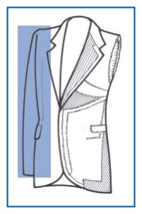 2-29.jpg Rotondi FRV J-88 Vertical Full back press for hindarm seam opening. Equipped with Raffaello computer