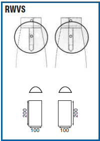 Rotondi SERIE VV WRINKLE FREE - машины с вертикальным закрытием для финишной обработки и проклейки швов на рубашках без складок (wrinkle-free).