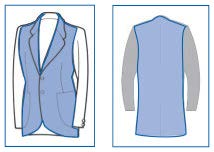 Rotondi 12RD OU-312/315 Carousel Ironing press 120 degree rotation for L&R forepart and sides and back of ladies jacket. Double bucks. Equipped with Leonardo computer