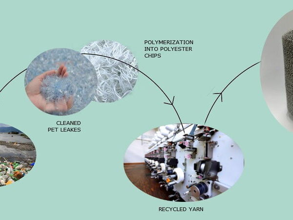 Ascolite NIXIS Heat-set threads