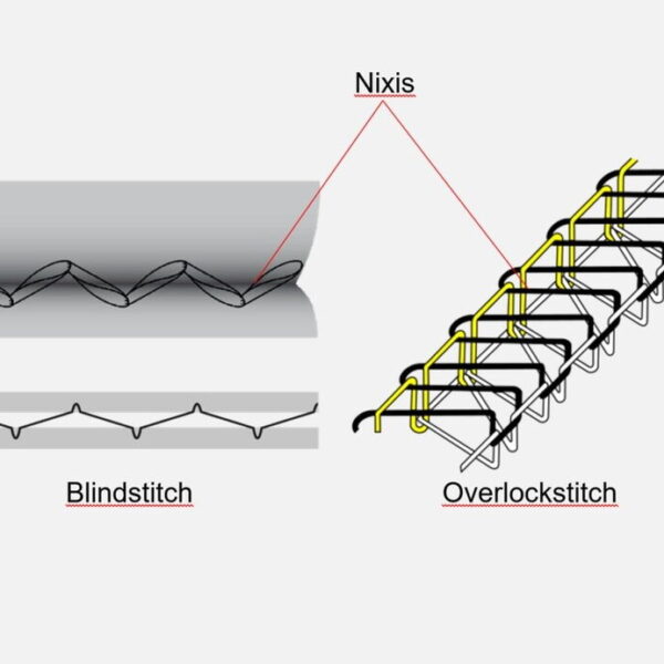 Ascolite NIXIS Heat-set threads